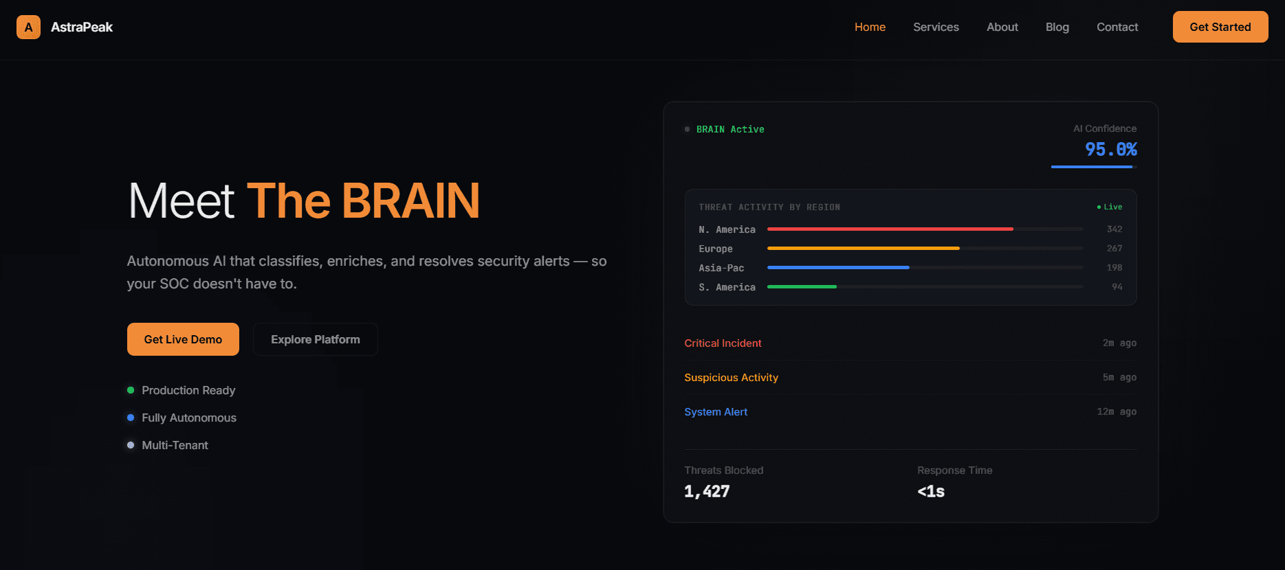 AstraPeak security operations platform screenshot
